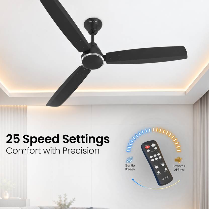 Polycab Wizzy Vibe BLDC Motor 1200 mm Ceiling Fan-6