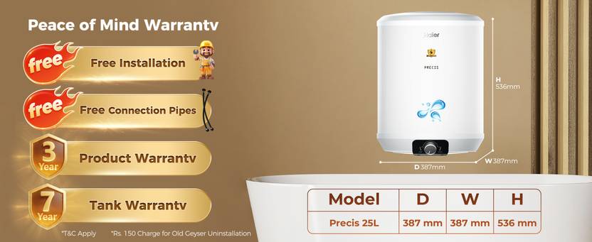 Haier ES25V-Precis/ES25V-PV2(PRE)(W) 25 L Storage Water Geyser-3