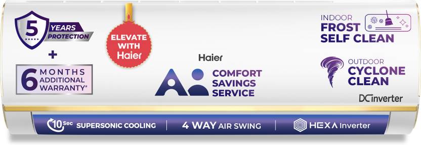 Haier 2026 Model 1 Ton 5 Star Split HEXA Inverter with Wi-fi AC (HSI14KU-GAI5NB-I,HSO14-5NB-I, White)
