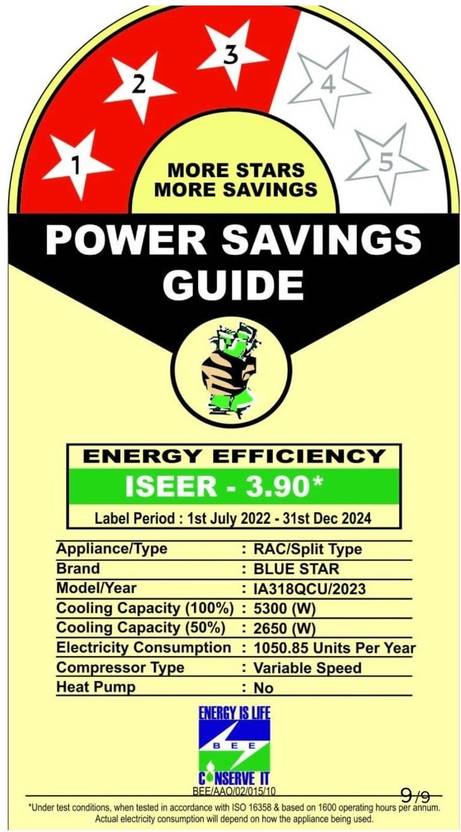 Blue Star 2023 Model 1.5 Ton 3 Star Split Inverter AC (IA318QCU, White)-3