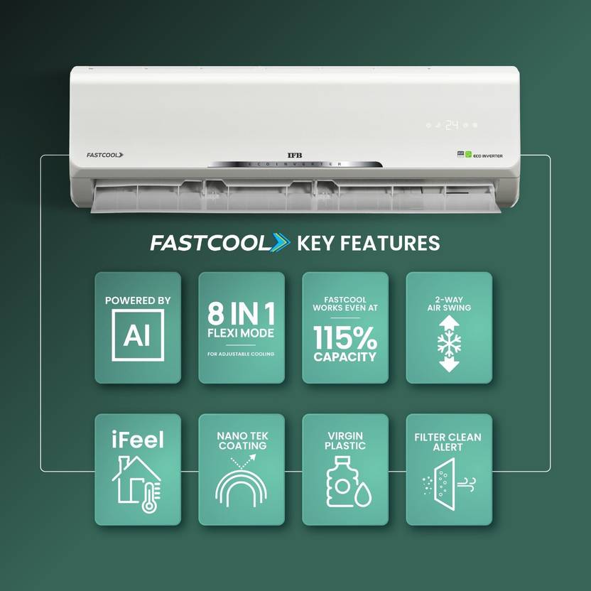 IFB 2024 Model 2 Ton 3 Star Split Inverter With Heavy Duty Cooling AC (CI2432D323G3, White)-4