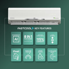 IFB 2024 Model 2 Ton 3 Star Split Inverter With Heavy Duty Cooling AC (CI2432D323G3, White)-4