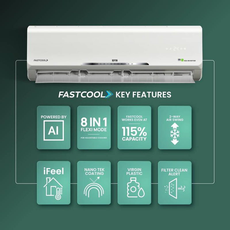 IFB 2024 Model 2 Ton 3 Star Split Inverter With Heavy Duty Cooling AC (CI2432D323G3, White)-4