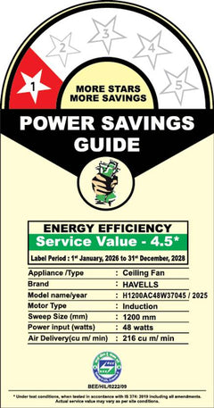 HAVELLS Ambrose ES Energy Efficient 1200 mm Ceiling Fan-2
