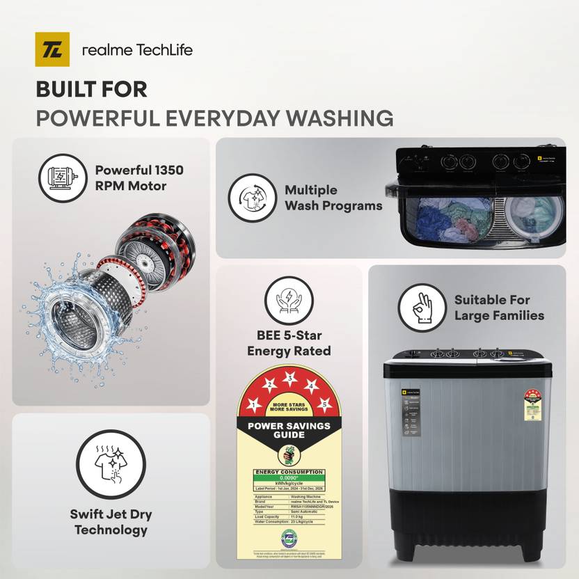 Realme TechLife 11 kg with Hard Water Wash Protection and Swift Jet Dry Semi Automatic Top Load Washing Machine Grey (RMSA1105NNNDGR)-2