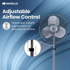 Havells WindStorm Pro Pedestal Fan, 500 mm-3