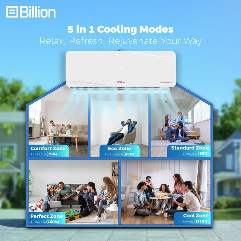 Billion 2026 Model 0.95 Ton 3 Star Split Inverter 5-in-1 Convertible with Turbo Cool Technology AC (103IPG26WBN, White)-2
