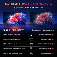 Xiaomi FX Series 108 cm (43 inch) Ultra HD (4K) Mini LED Smart Fire TV 2026 Edition with QLED TECHNOLOGY, Alexa built-in, Quantum Dot Filter, HDR (L43MC-FSMIN)-3