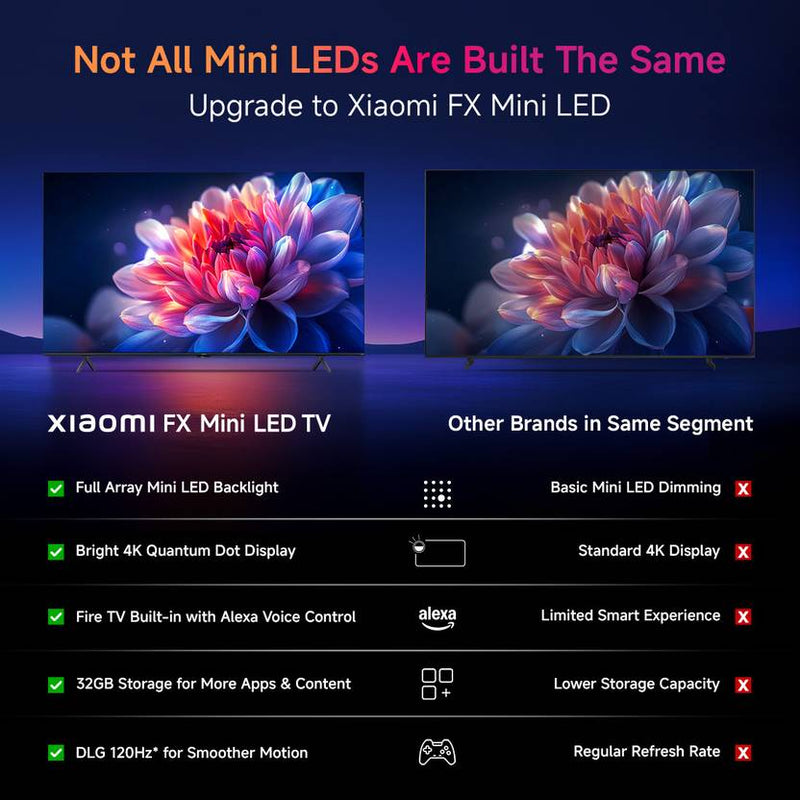 Xiaomi FX Series 108 cm (43 inch) Ultra HD (4K) Mini LED Smart Fire TV 2026 Edition with QLED TECHNOLOGY, Alexa built-in, Quantum Dot Filter, HDR (L43MC-FSMIN)-3