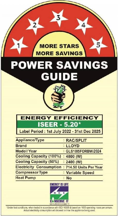 Lloyd 2025 Model 1.5 Tons 5 Star Split Inverter AC (GLS18I5FORBW, White)-3