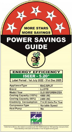 Lloyd 2025 Model 1.5 Tons 5 Star Split Inverter AC (GLS18I5FORBW, White)-3