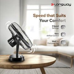 Longway Speedy Ultra High Speed 300 mm Table Fan-5