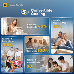 Realme TechLife 2026 Model 1.5 Ton 3 Star Split Inverter AC (153IPG26WRMS, White)-2