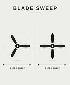 HAVELLS Glaze ES 1200 mm Ceiling Fan-3