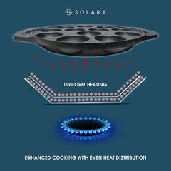 BlackForge Cast Iron Combo - Kadai 10' inch + Paniyaram 12 cavities + Dosa Tawa 12' inch
