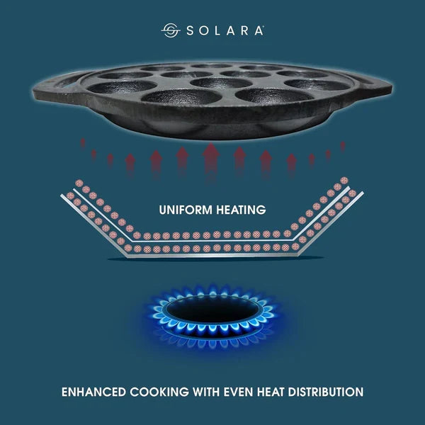 BlackForge Cast Iron Combo - Kadai 10' inch + Paniyaram 12 cavities + Dosa Tawa 12' inch