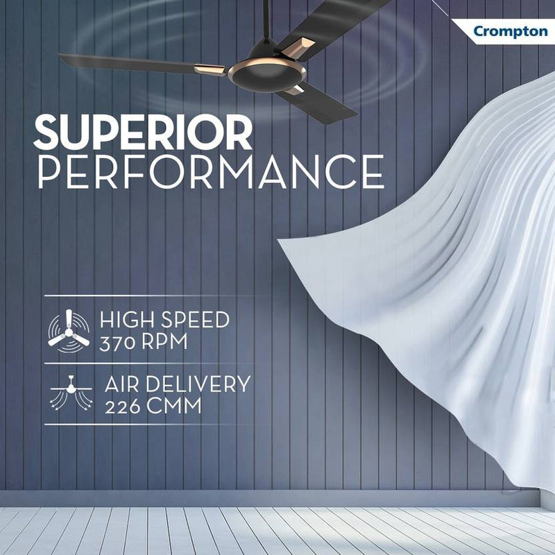 Crompton PM AURA PRI 1200 mm Ceiling Fan-4