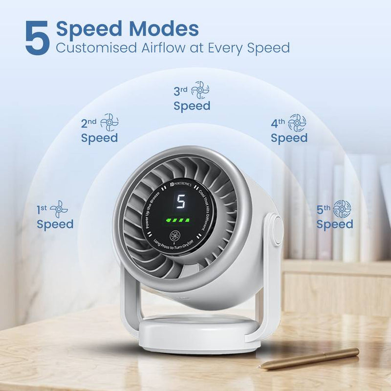 Portronics Toofan Mini Portable Rechargeable Fan with 3 Speed Modes, Upto 7800 RPM Max Speed, 2000 mAh Battery, Type C Charging Port, Magnetic Base-3