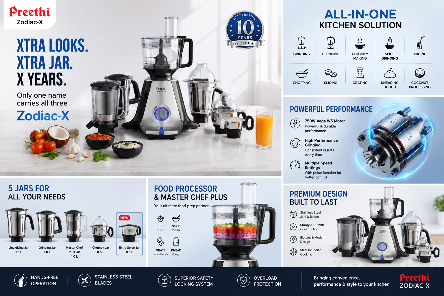 Preethi Zodiac‑X 750W Mixer Grinder Cum Food Processor – 10th Anniversary Edition with Bonus Xtra Spice Jar-3
