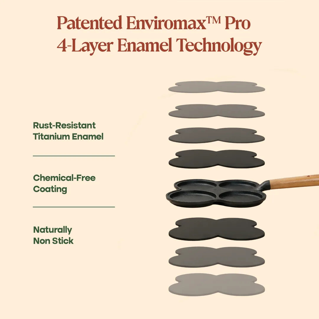 No. 8 Enamel Cast Iron Pancake Pan