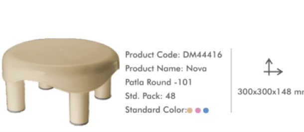 नोवा पटला राउंड