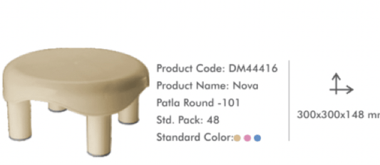 நோவா பட்லா சுற்று