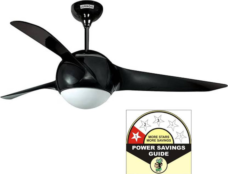 LUMINOUS Rayaire 1380MMCadillac Black Ultra High Speed 1380 mm Ceiling Fan-2
