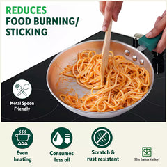 Tri-Steel Stainless Steel Frying Pan/Skillet, Premium Quality, Tri-ply (3 Layer) Bottom, Soft-touch Handle, 100% Toxin-free, Non-stick, Induction & Gas, 20/22cm, 1.2/1.5L