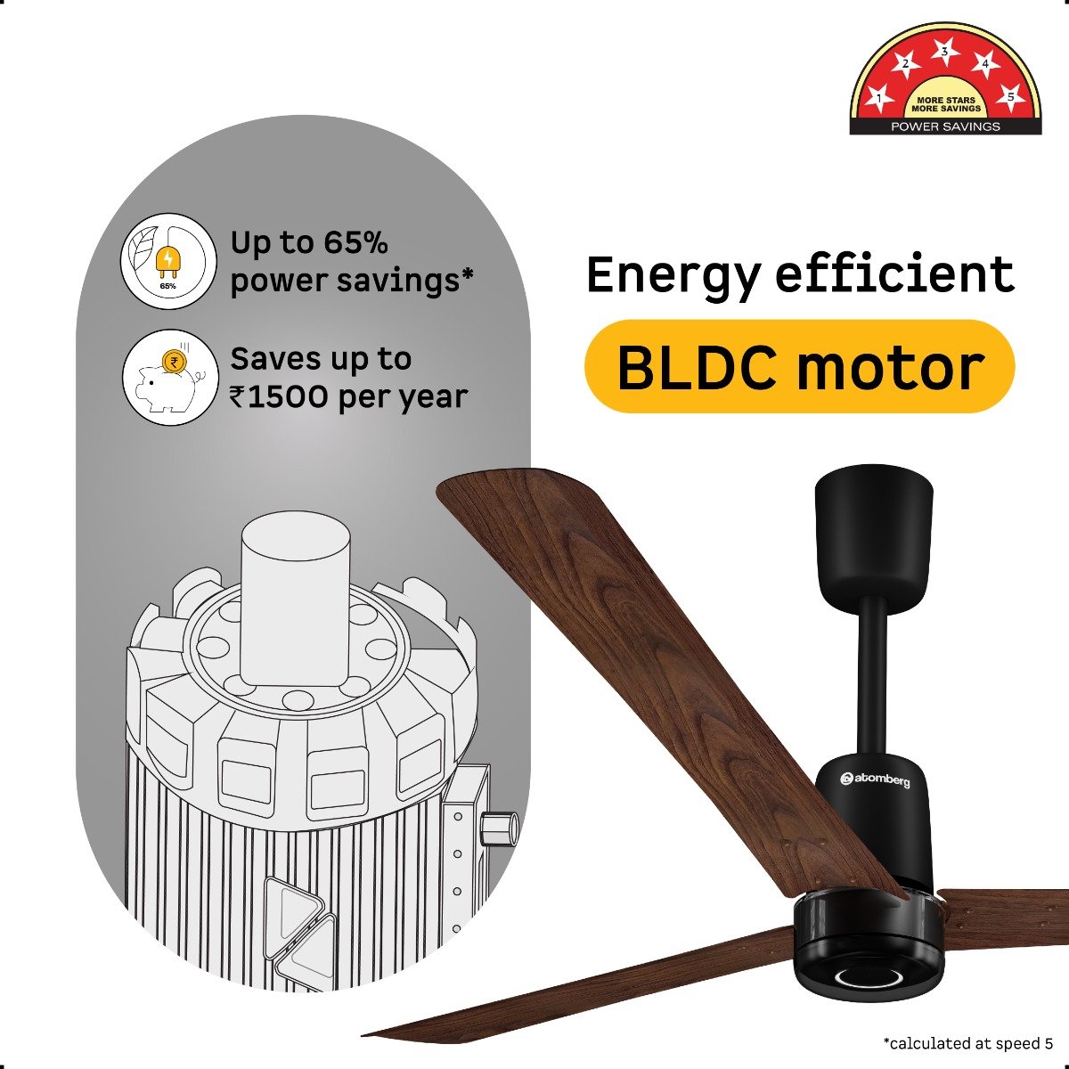 Renesa Elite Smart Ceiling Fan