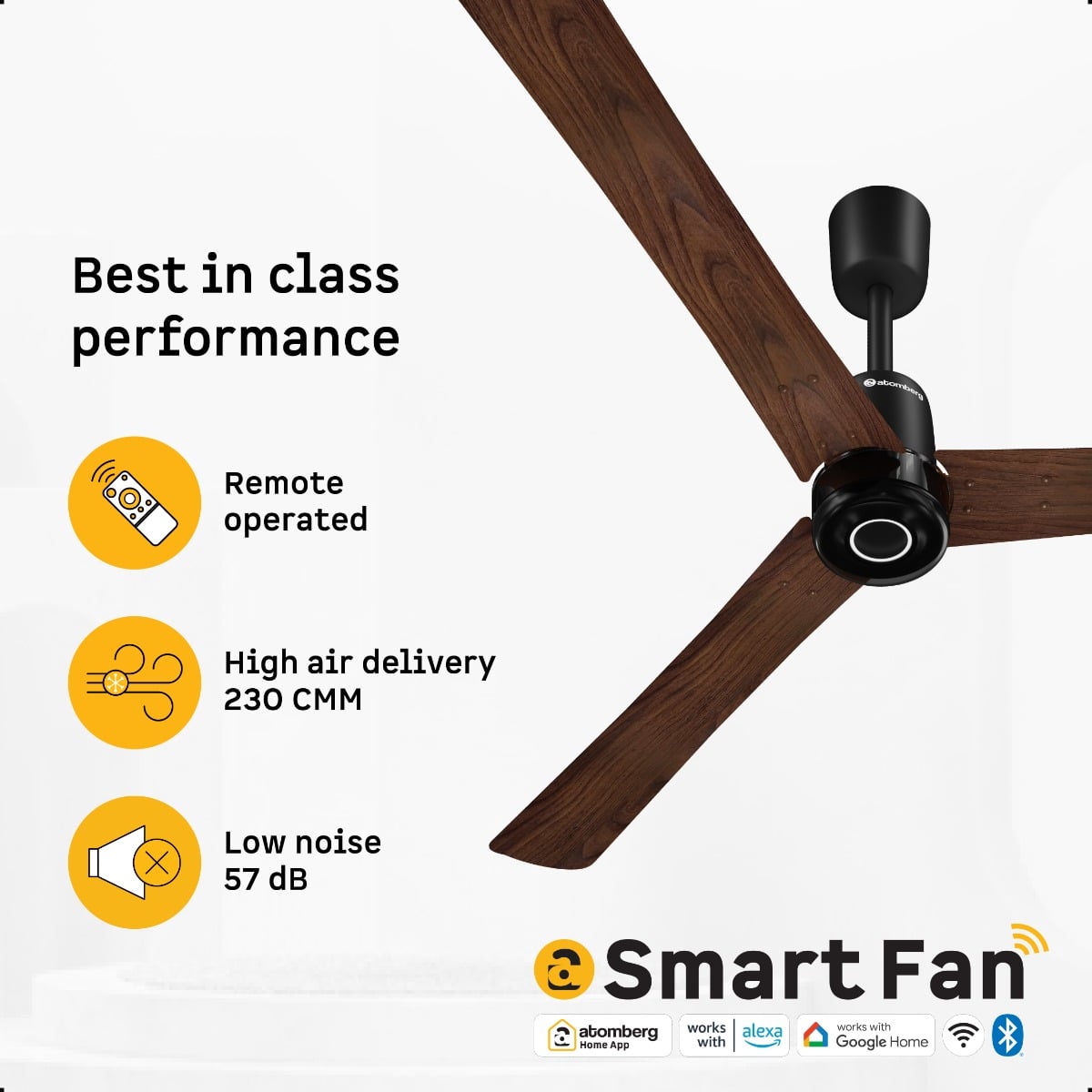 Renesa Elite Smart Ceiling Fan