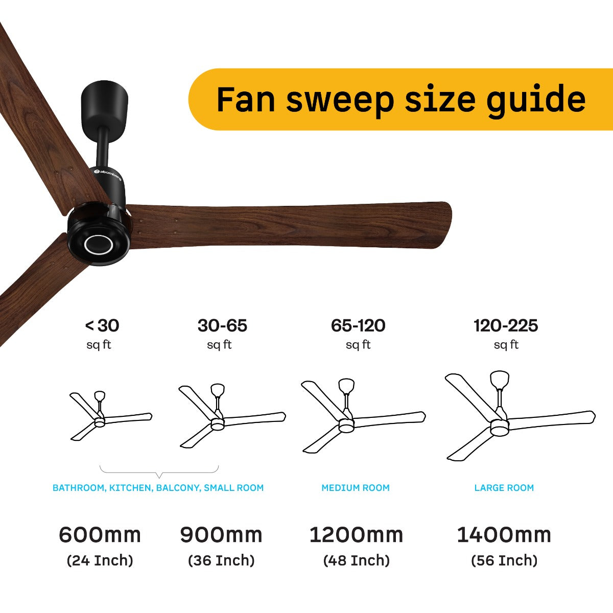 Renesa Elite Smart Ceiling Fan