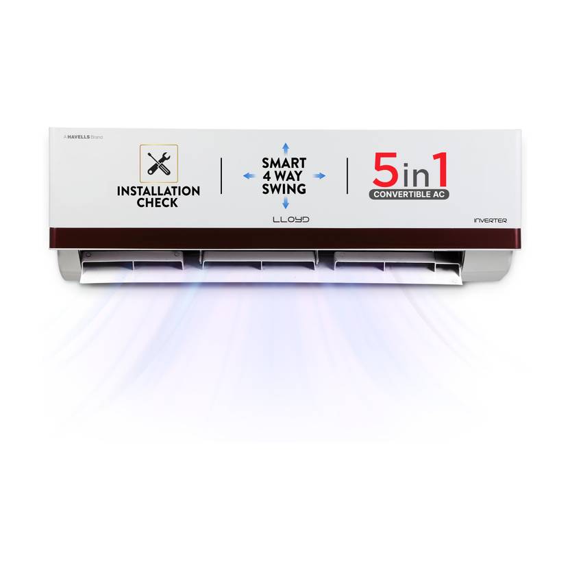 Lloyd 2024 Model 1.5 Ton 5 Star Split Inverter AC (GLS18I5KWEGW, White)-1
