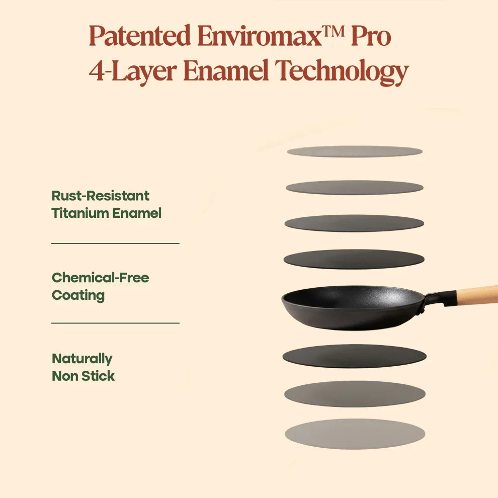 No. 8 Enamel Cast Iron Pan LITE (20cm)