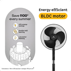 SilenceAire Hi-Speed Pedestal Fan
