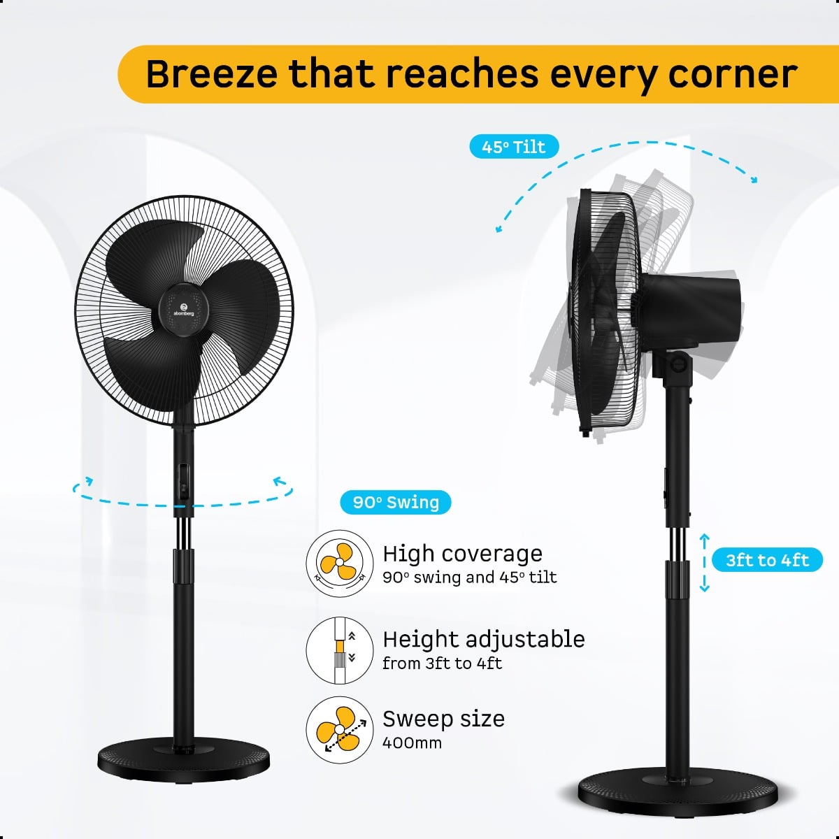 SilenceAire Hi-Speed Pedestal Fan