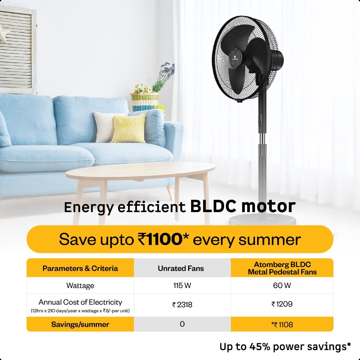 SilenceAire Hi-Speed Pedestal Fan