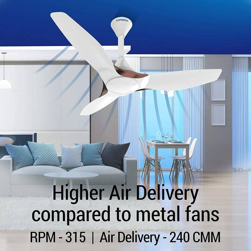 Crompton Silentpro Enso_ 1200 mm Ceiling Fan-5