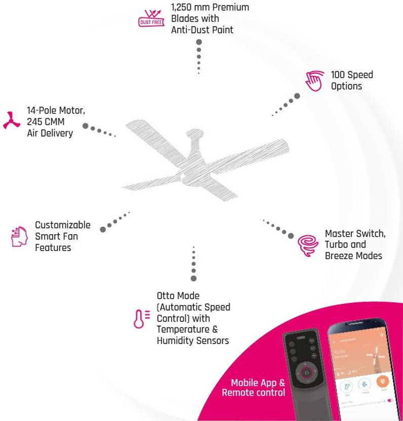 ottomate Smart Standard 1250 mm Ceiling Fan-4