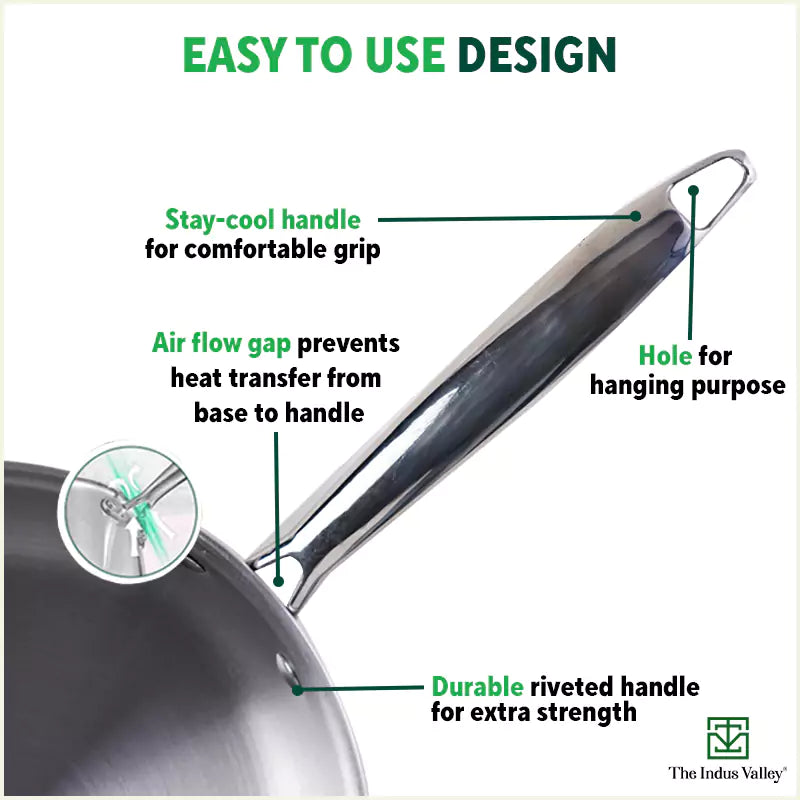 TurboCuk Tri-ply Stainless Steel Fry Pan+ Glass Lid, Premium Quality, 3 Layer Thick Body, 100% Toxin-free, Non-stick, Induction & Gas, 1.5/1.7/1.9L