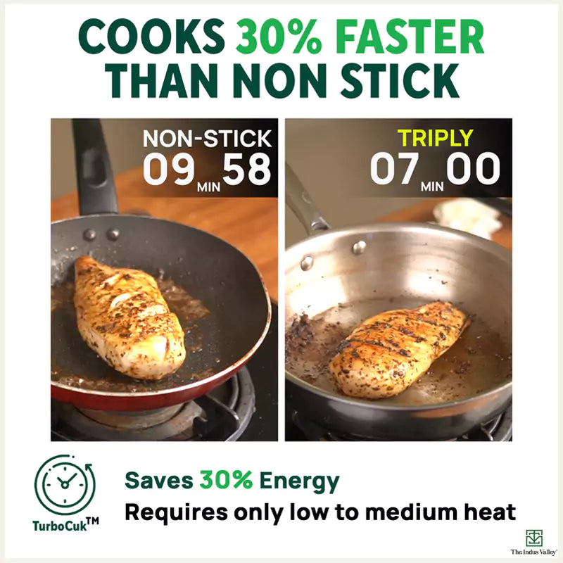 TurboCuk Tri-ply Stainless Steel Fry Pan+ Glass Lid, Premium Quality, 3 Layer Thick Body, 100% Toxin-free, Non-stick, Induction & Gas, 1.5/1.7/1.9L