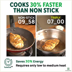 TurboCuk Tri-ply Stainless Steel Fry Pan+ Glass Lid, Premium Quality, 3 Layer Thick Body, 100% Toxin-free, Non-stick, Induction & Gas, 1.5/1.7/1.9L