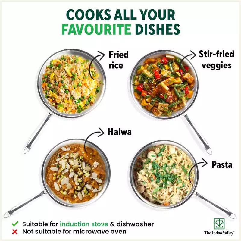 TurboCuk Tri-ply Stainless Steel Wok/Fry Pan+ Steel Lid, Premium Quality, 3 Layer Thick Body, 100% Toxin-free, Non-stick, Induction & Gas, 1.8/2.3L, 1/1.6kg