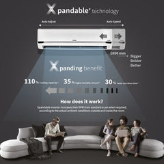 Hitachi 1.5 Ton 4 Star Inverter Heavy Duty Split AC | Wi-Fi Enabled | 100% Copper | ice Clean Technology | 4 Way Swing | Xpandable+ (Yoshi 5700XXL,Y518PCAISL2 | White) 2025 Model