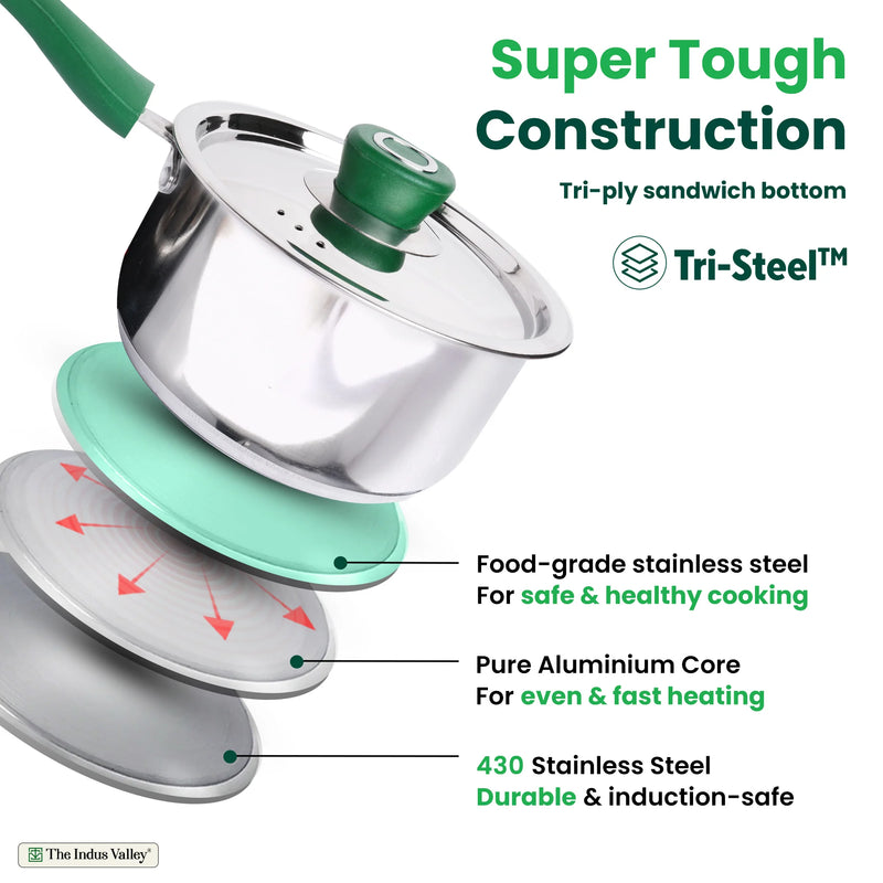 Tri-Steel Stainless Steel Tea/Milk Pan+ Lid, Premium Quality, Tri-ply (3 Layer) Bottom, Soft-touch Handle, 100% Toxin-free, Non-stick, Induction & Gas, 1/1.4 L, 14/16 cm