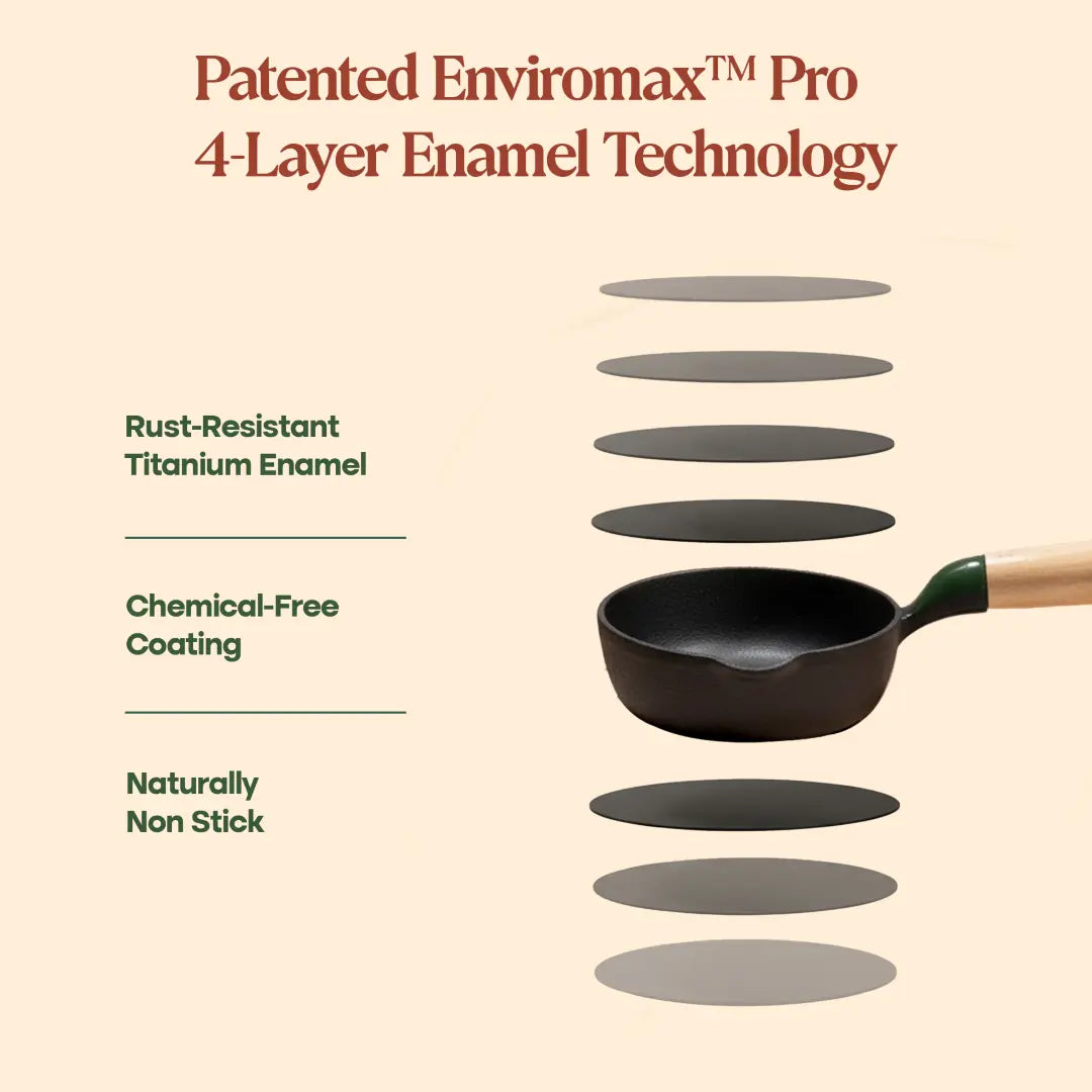 No. 4 Tadka Pan (11cm)