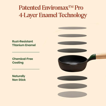 No. 4 Tadka Pan (11cm)