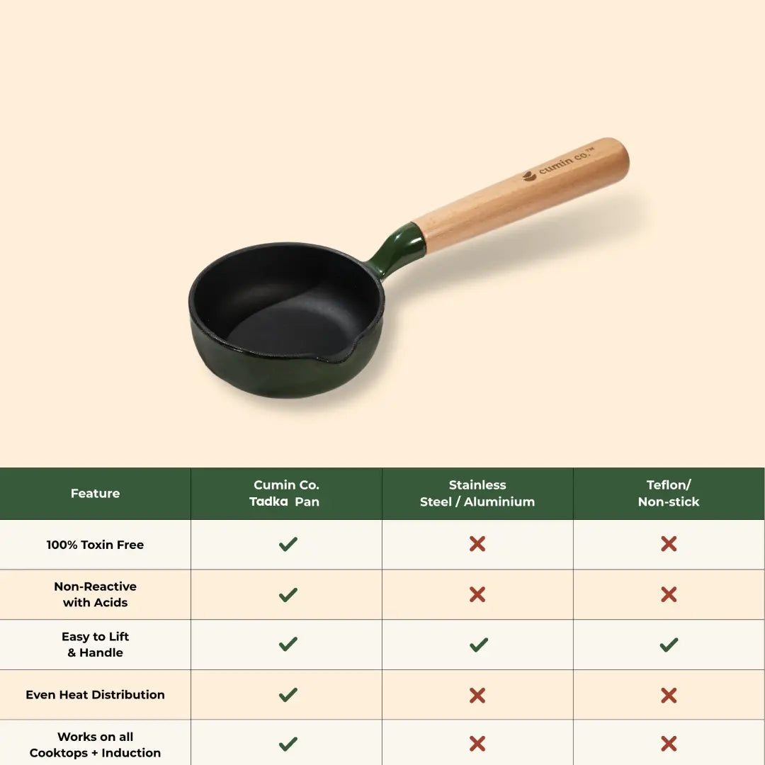 No. 4 Tadka Pan (11cm)