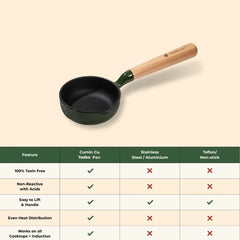 No. 4 Tadka Pan (11cm)