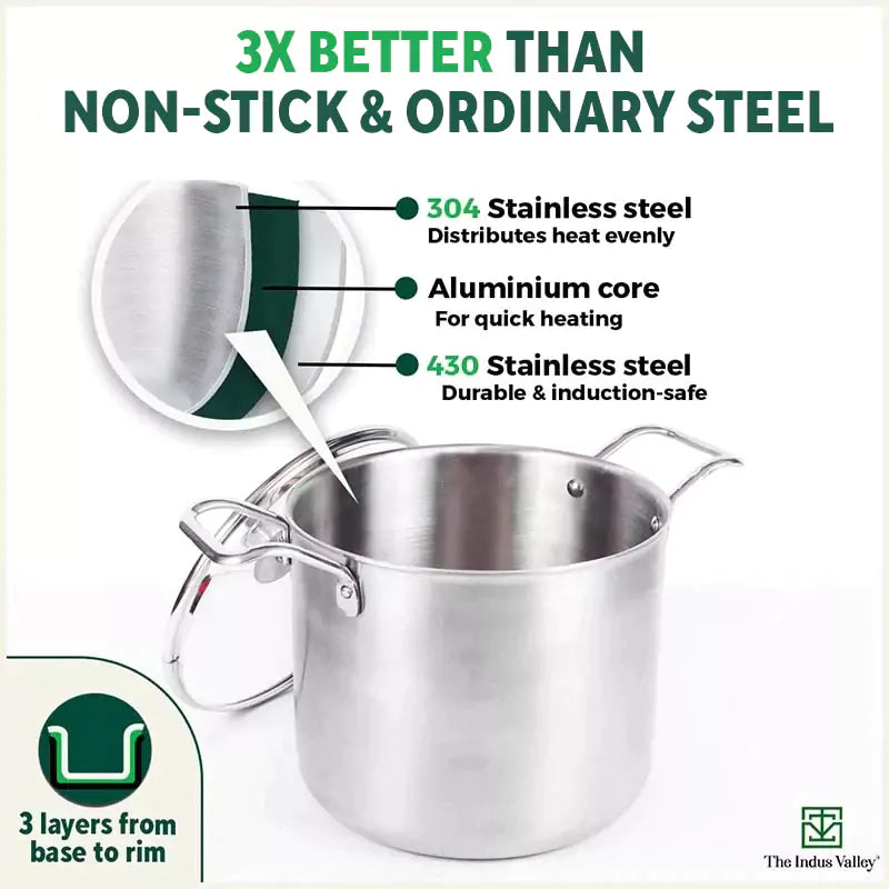 TurboCuk Tri-ply Stainless Steel Tall Biryani Pot/Casserole+ Glass Lid, Premium Quality, 3 Layer Thick Body, 100% Toxin-free, Non-stick, Induction & Gas, 6L