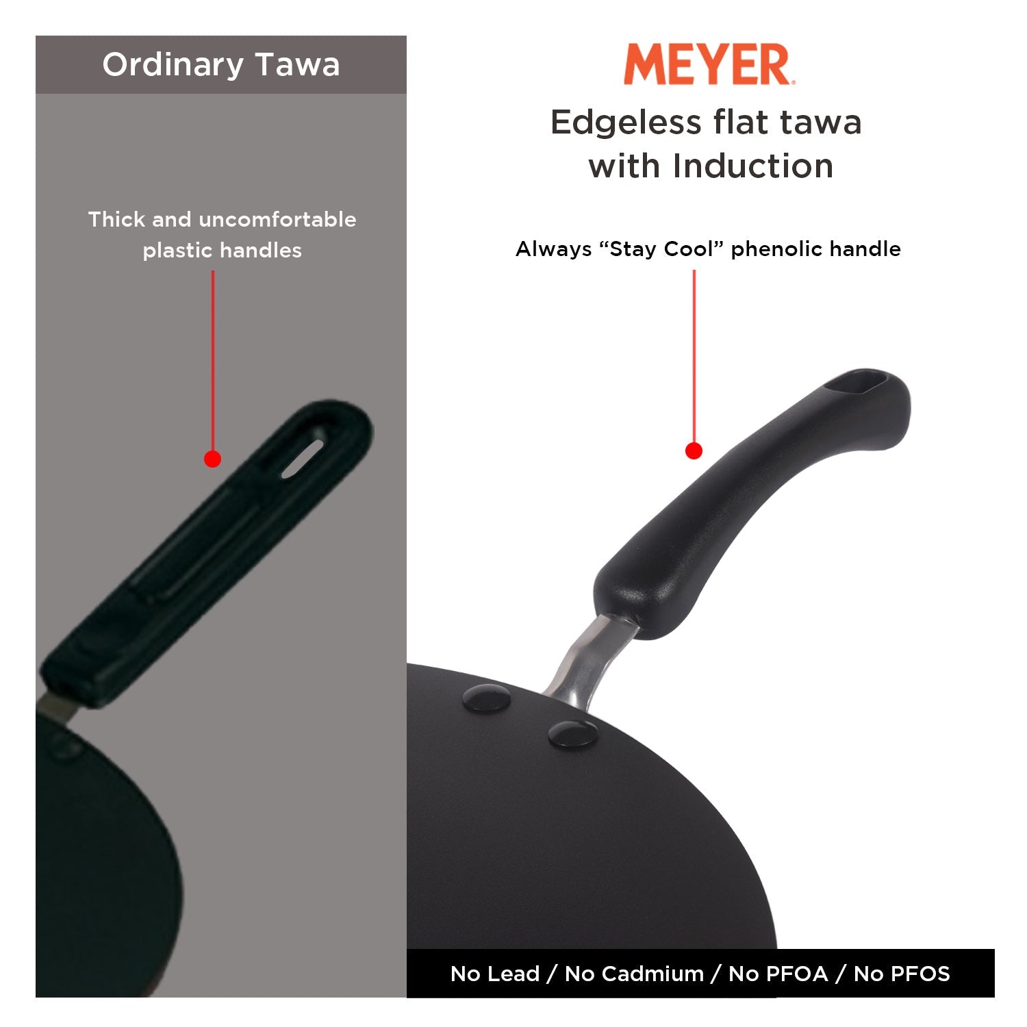 Meyer Non Stick Edge-less Induction Flat Tawa, 30 cm